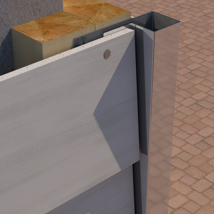 Trims and Inserts Needed For Decorations
